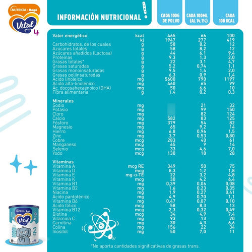 Vital 2 Nutricia Bago Powdered Milk Pouch 1 Kg X 3 Units 2