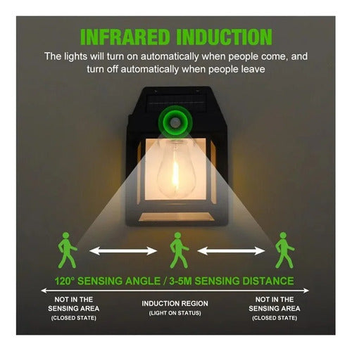 Solar Interaction Wall Lamp - Iluminación Gratis!..l Pack Solar X4 Con Foco 4