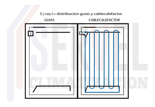 SERVEL Cable Calefactor 320W Piso Losa Radiante Eléctrico 3