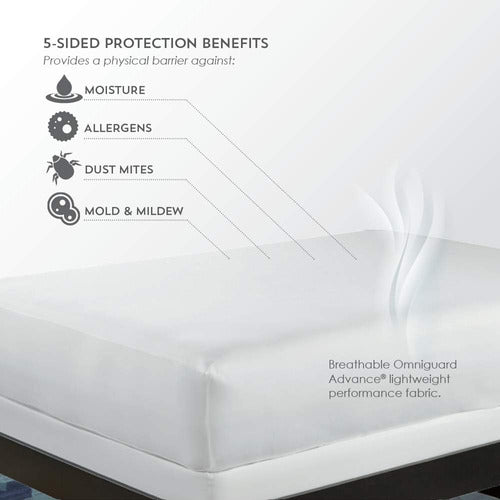 PureCare Cooling Mattress Protector with Allergy and Moisture Protection 4