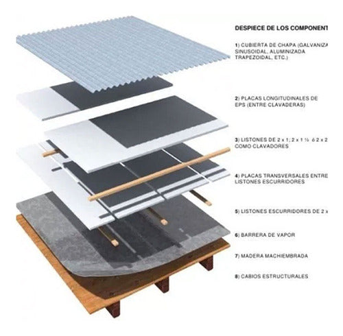 EPS Insulation Board 60mm Thickness - Standard 1