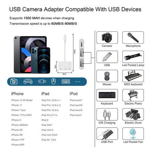 WIPA Dual USB Camera Adapter 5