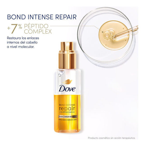 Óleo Sérum Dove Bond Intense Repair 110 Ml 4