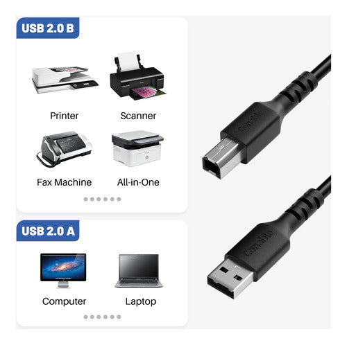 Cable De Impresora Usb De 8 Pies, Cable Usb 2.0 Tipo A A B-m 1