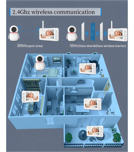Babá Eletrônica Babymonitor Tela 5  Câmera 2.4ghz 1080p 4