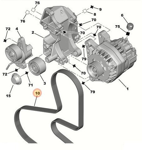 Correas Poli V Peugeot Citroen 6k1700 Hutchinson 1