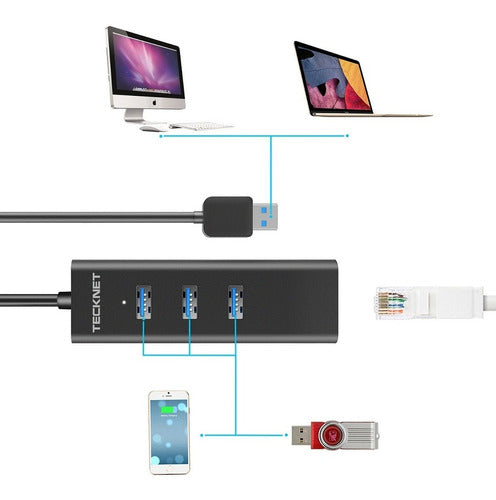 TeckNet Aluminum 3-Port USB 3.0 Hub with RJ45 10/100/1000 4