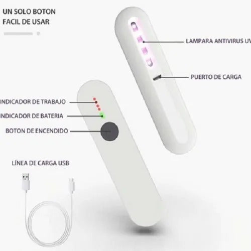Portable UV Sanitizing Sterilizing Lamp USB 1