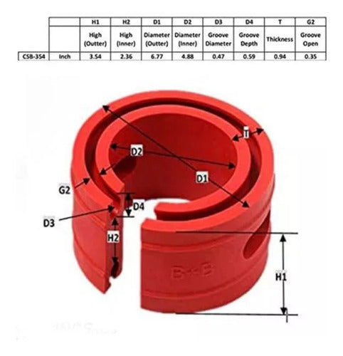 Gomas  Reductor De Impacto Para Amortiguadores 2