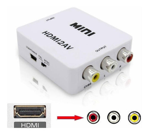 AET+ HDMI to RCA AV Converter with Audio Supports 1080P Premium 2