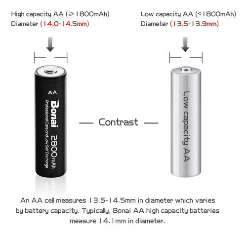 Bonai Rechargeable AA Batteries 2800 mAh High Capacity 6