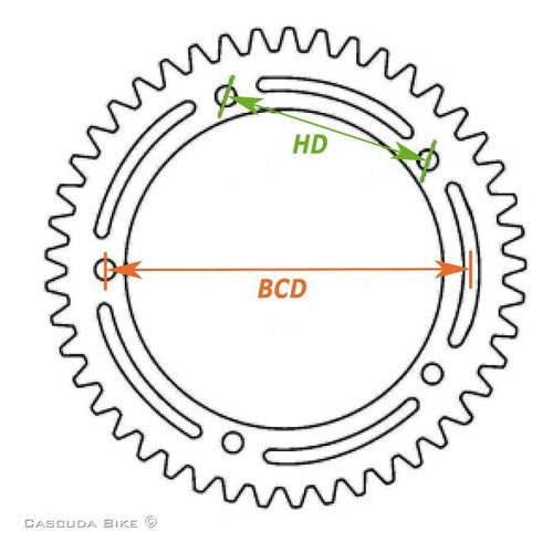 Giorgia S.A. Bcd 144 Saavedra Meneghin Aluminum Chainring 1