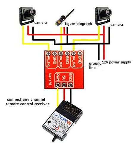 FPV Video 2-Way Video Switch Module 1