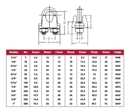 Wembley Cable Press (4.76mm) 3/16 3567 1