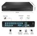 Sannce HD 1080N 5 in 1 8 Channels H.264 CCTV DVR for System 5