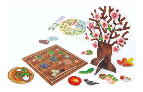 Clementoni Educational Puzzle Learning the Seasons for Kids 3