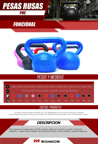 Sonnos Kettlebell Set 10 Kg x 2 - Functional Gym Gear 1