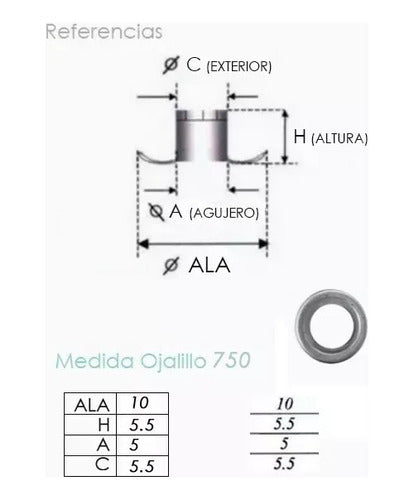 Laura Bagnola Crafts Kit 100 White Aluminum Eyelets + Matrix 750 1