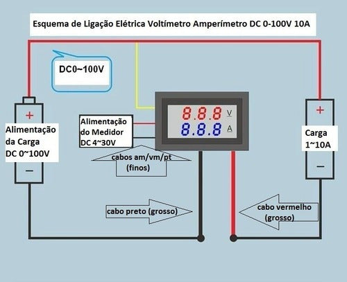 Kit Voltímetro Amperímetro 0-100v 0-10a (2x) 1