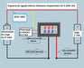 Kit Voltímetro Amperímetro 0-100v 0-10a (2x) 1