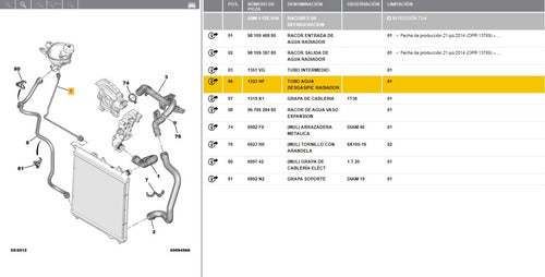 Manguera Deposito De Agua Peugeot 208 1.5 Tu4 1.6 Ec5 1