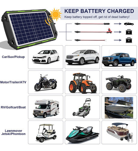 Sun Energise 10W 12V Solar Battery Charger and Maintainer 3