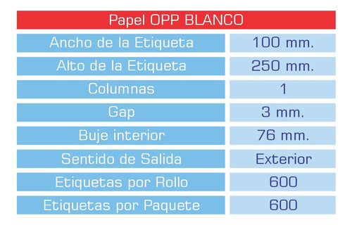 Etiquetasweb Rollo Etiquetas Autoadhesivas OPP 100x250 X 600 U 1