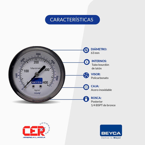 Manómetro 400kg 63mm Rosca 1/4 Posterior Gas Aire Agua Beyca 1