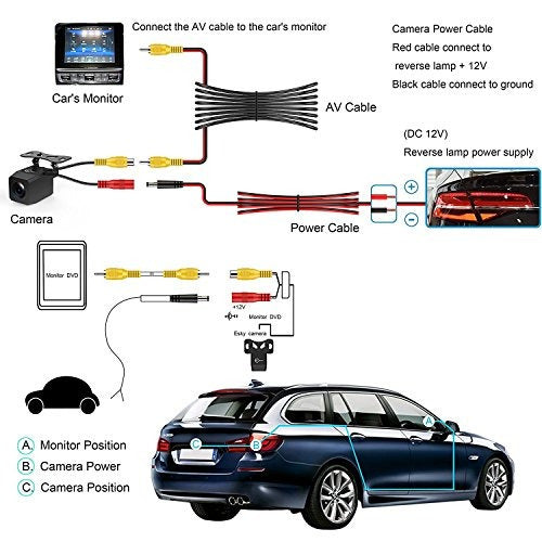 Cámara De Respaldo Para Automóvil, Vehículo Esky Cámara De V 4