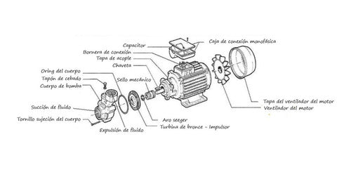 Czerweny Electric Motor Fan Exterior 230mm Axis 30mm 4