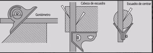 Escuadra Combinada Completa De Precisión Industrial 3