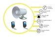 JR Ingenieria Electronica Boton Antipanico Inalambrico Anti Panico 2 Controles Remoto 1