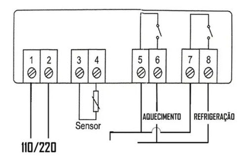 Termostato Digital Stc-1000 Controlad Temp 110/220 3