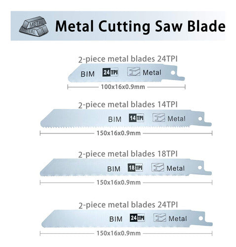 Kit De 36 Hojas De Sierra Para Madera, Metal Y Plástico 2