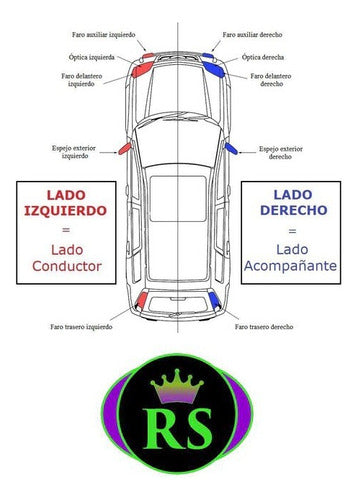 FAL Moldura Pasarueda Paragolpe Trasero Amarok 2010 Al 2023 2