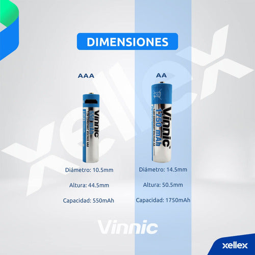 Vinnic USB Rechargeable AA Batteries 1750mAh 2625mWh Pack of 2 2