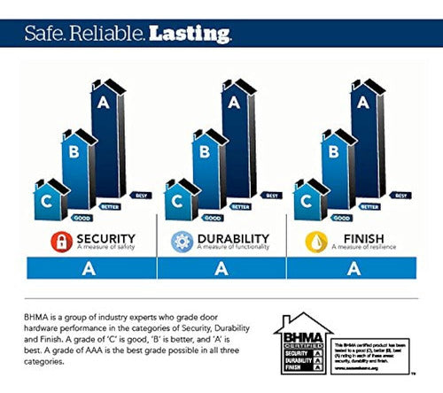 Schlage Lock Company Acento Palanca Izquierda Nonturning Loc 1