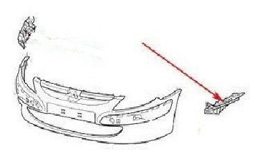 Peugeot Front Bumper Support Guide - Left Side for 307 M/N 1