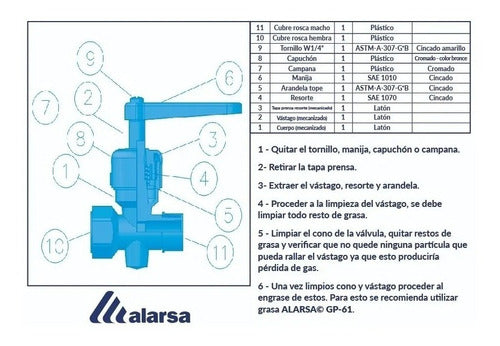 Bronze Gas Approved Key Lock 3/4 MH ALARSA 1