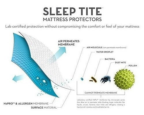 Sleep Tite Pr1me Protector De Colchón Suave 100% Impermeable 2