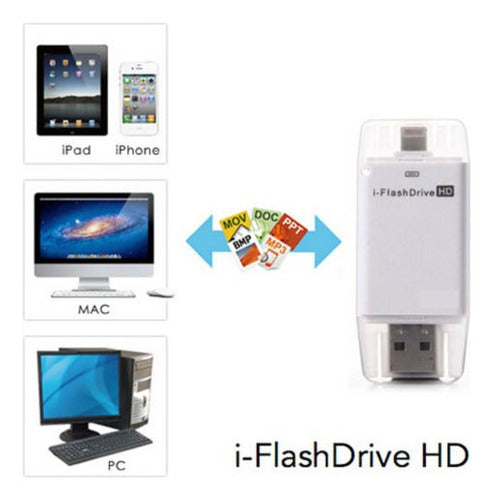 HD i-Flash Drive USB OTG Memory Card Reader Adapter 1