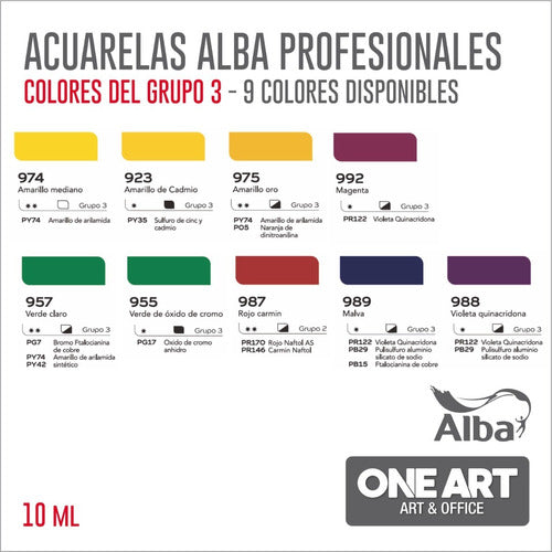 Acuarela Alba Profesional 10ml Grupo 3 1