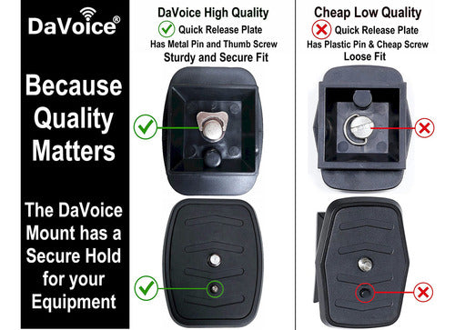 Davoice Quick Release Plate QR Replacement Plate QB-4W 1