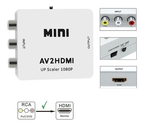 Conversor Adaptador De Video Rca Av2 A Hdmi 1080p 1