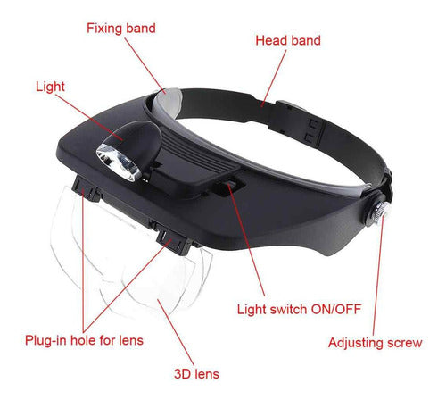 Binocular Headband Magnifying Glass with LED Light and Four Visor Lenses 2
