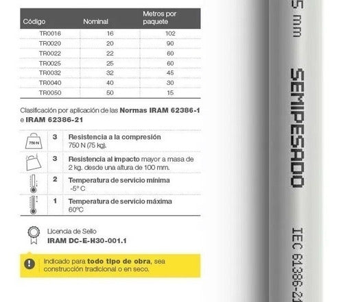 Caño Luz Pvc 22mm (7/8) Genrod Electric Semi-pesadox 14tiras 3