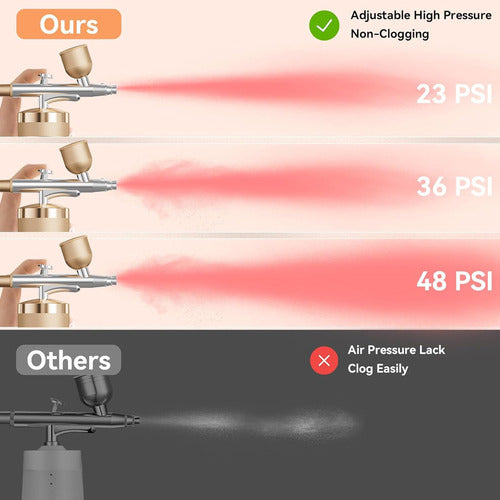 Kit De Aerografo Con Compresor 48psi 0.3mm Recargable Dorado 2