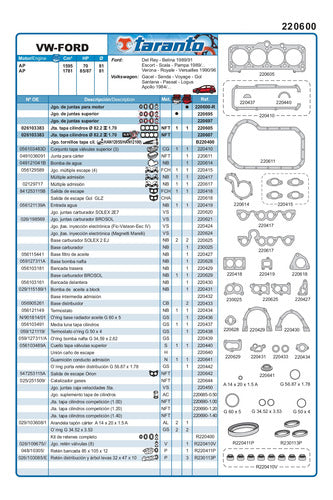 Taranto Junta Tapa Cilindros 1.6 1.8 Audi Gol Golf III Senda Polo 1