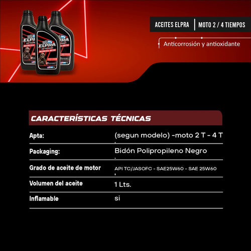 Elpra Semi-Synthetic 10W40 4T Motor Oil 5