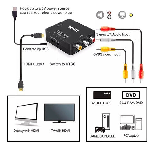 RCA to HDMI AV Video Converter Adapter TV Video Converter 1080 2